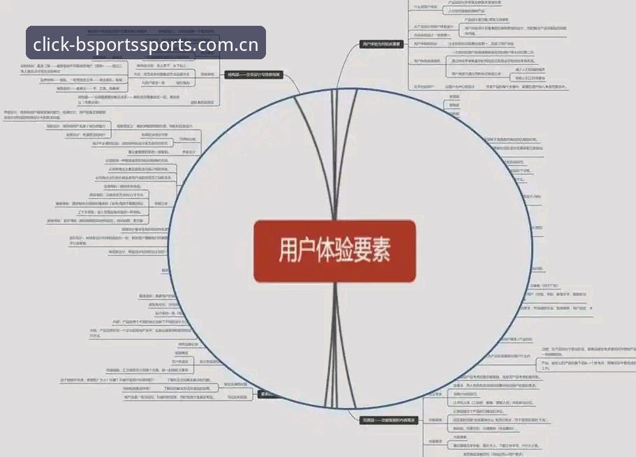 BSports互动娱乐常见问题 BSports互动娱乐常见问题全面解析:从登录体验到账户安全的创新探索