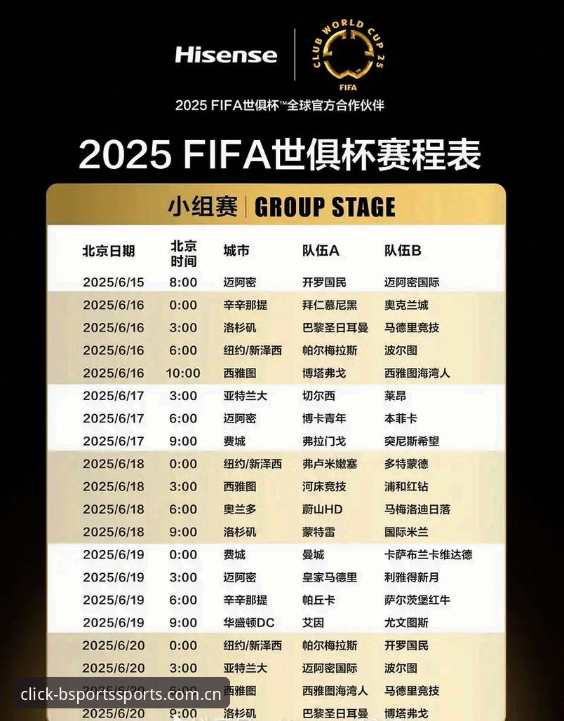 卡拉格为何炮轰世俱杯？密集赛程下球员何去何从？