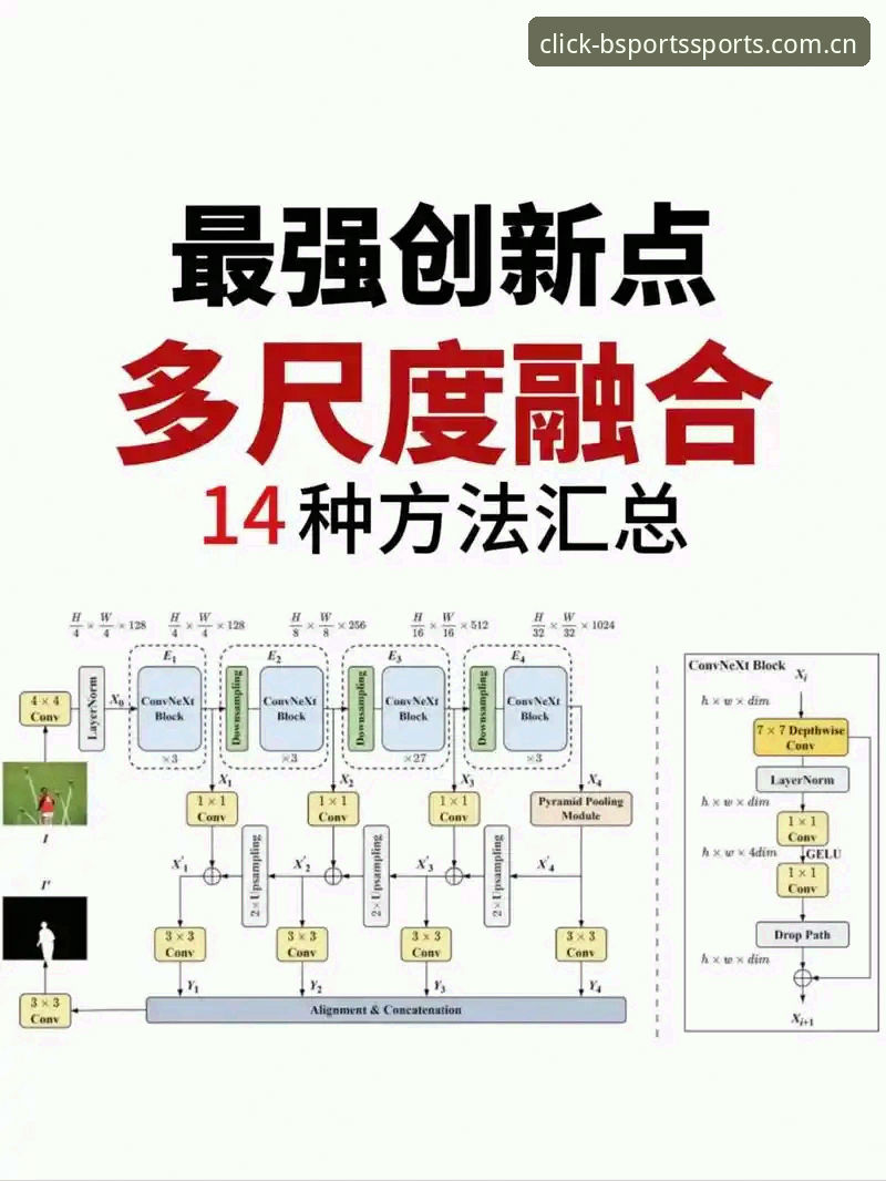 揭秘BSports无缝切换背后的真相：一个打破平台边界的创新探索